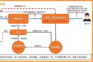 德足协副主席：我们付不起克洛普的工资 弗里克还在领工资就离谱