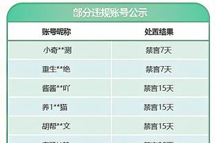 大声点！球迷高喊梅西名字，C罗点赞回应+挥手示意加大力度