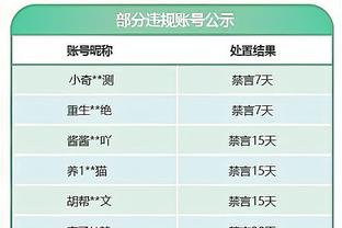 队报记者：巴黎圣日耳曼有意利兹联外租后卫略伦特